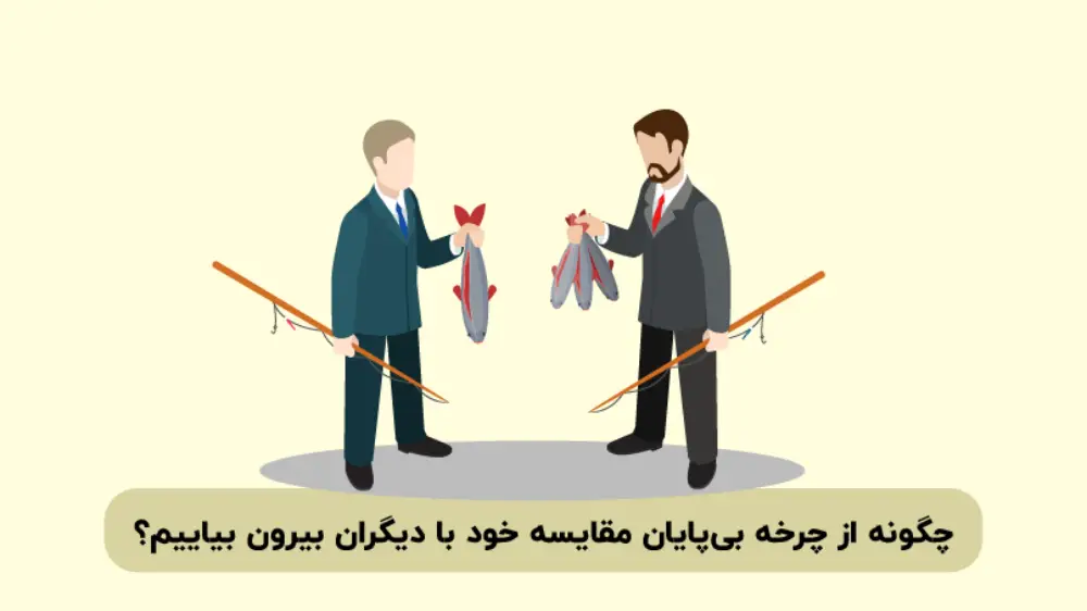 The-prohibition-of-comparison-in-the-conscious-mind